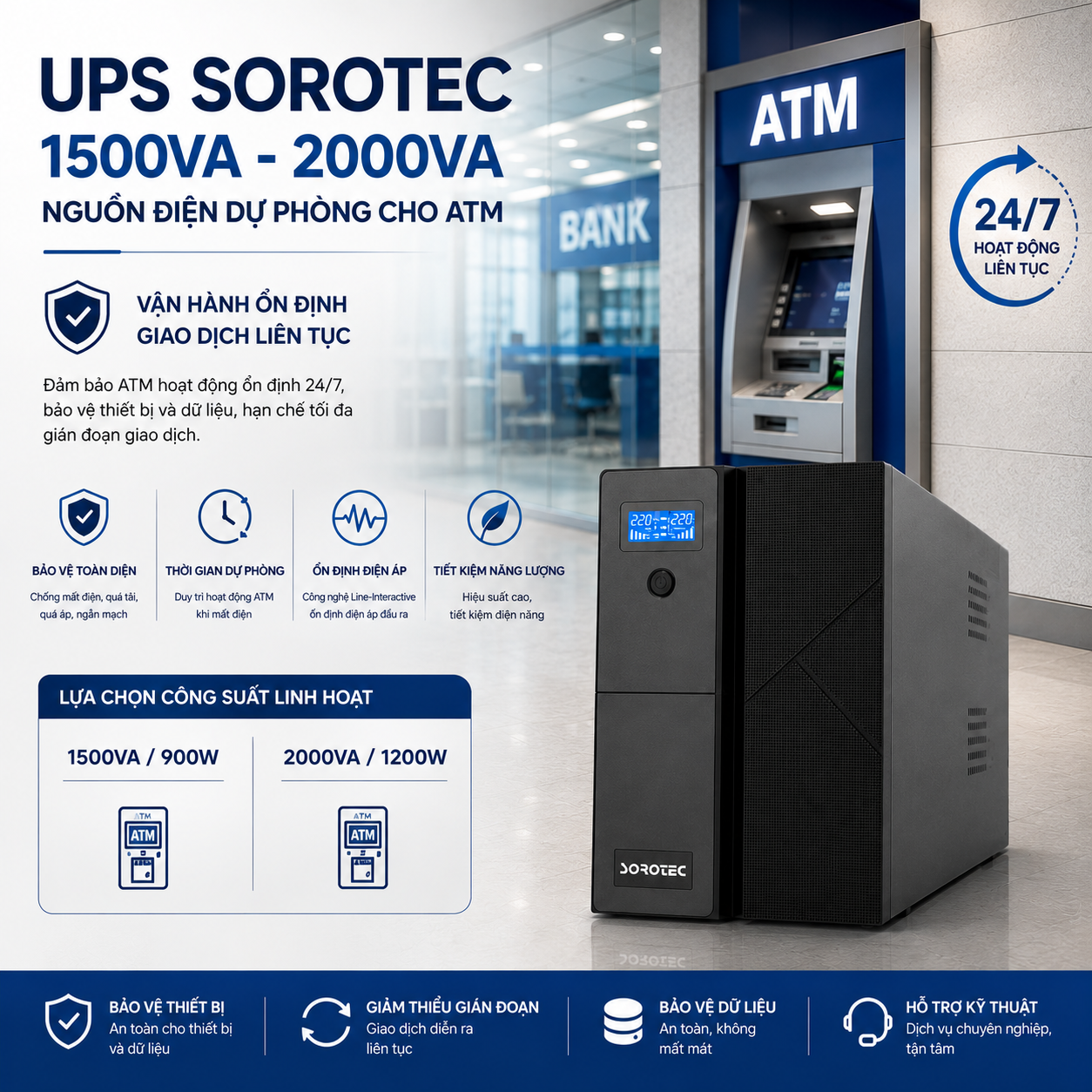 Ups Sorotec Cho PhÒng Giao DỊch NgÂn HÀng