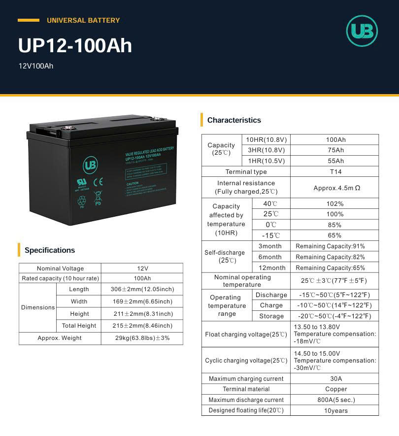 Ắc Quy Ub Agm 12v 100ah (up12 100ah)