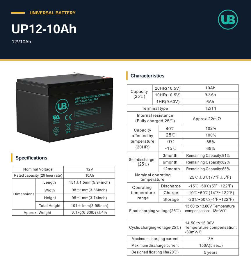 Ắc Quy Ub Agm 12v 10ah (up12 9ah)