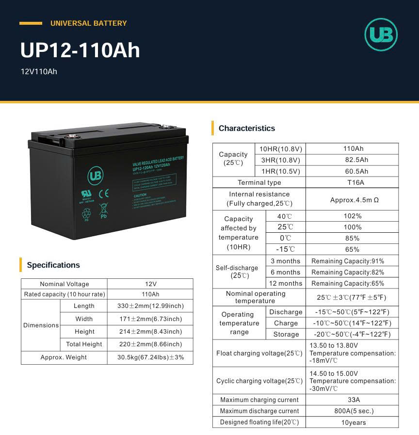 Ắc Quy Ub Agm 12v 110ah (up12 110ah)