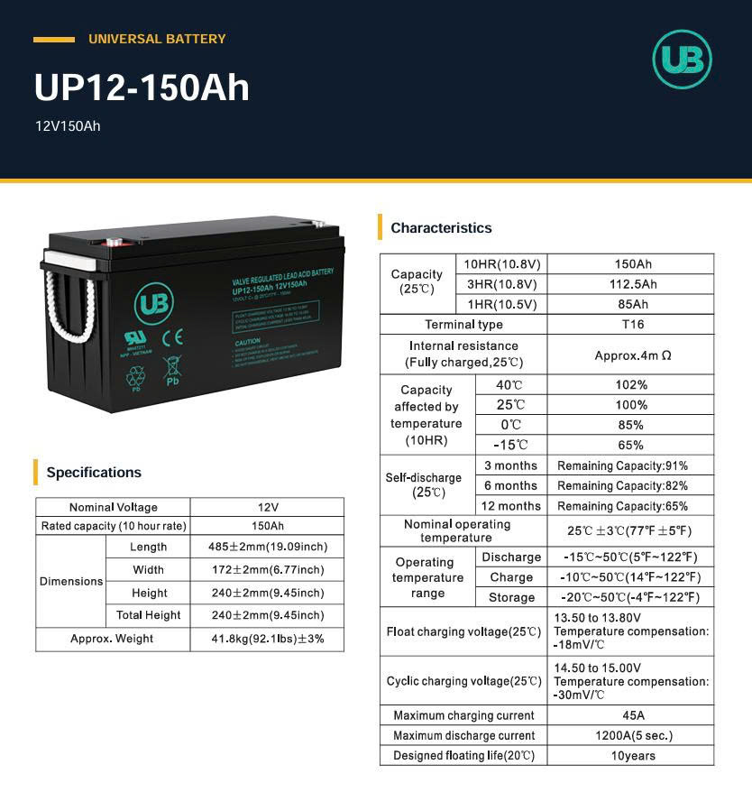 Ắc Quy Ub Agm 12v150ah (up12 150ah)