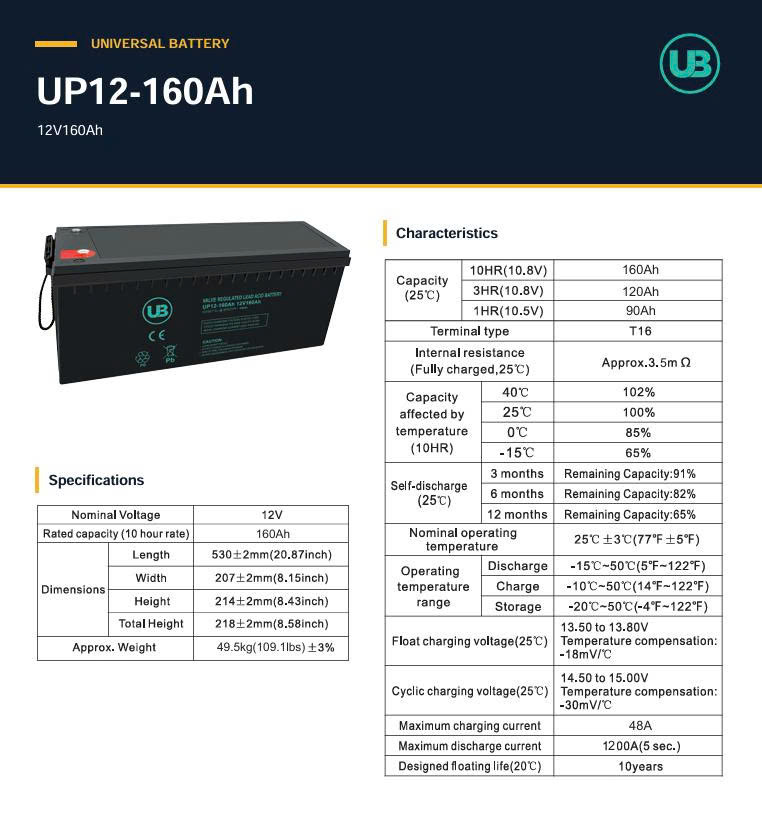 Ắc Quy Ub Agm 12v160ah (up12 160ah)