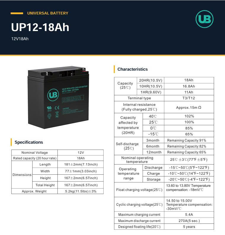 Ắc Quy Ub Agm 12v 18ah (up12 18ah)