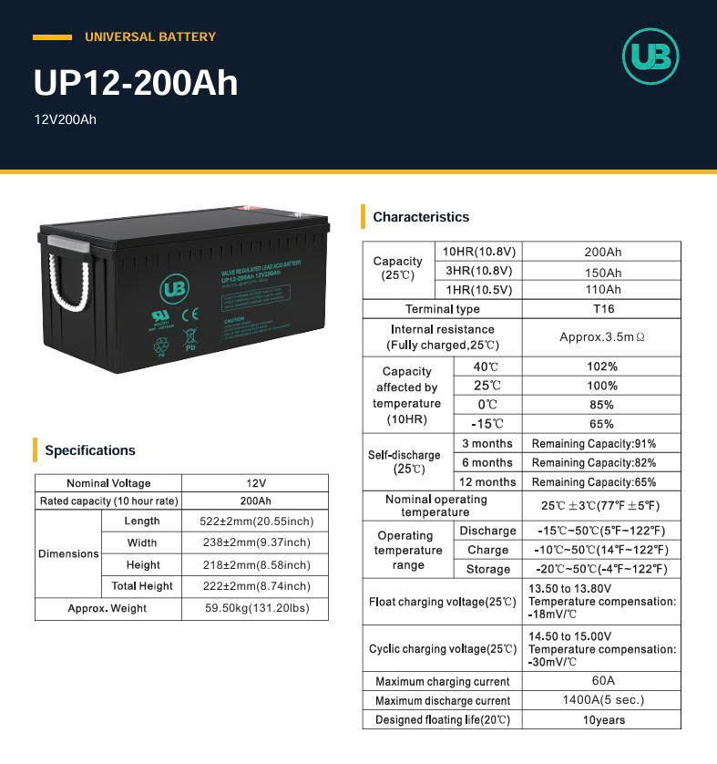 Ắc Quy Ub Agm 12v200ah (up12 200ah)