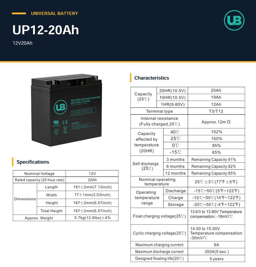 Ắc Quy Ub Agm 12v 20ah (up12 20ah)