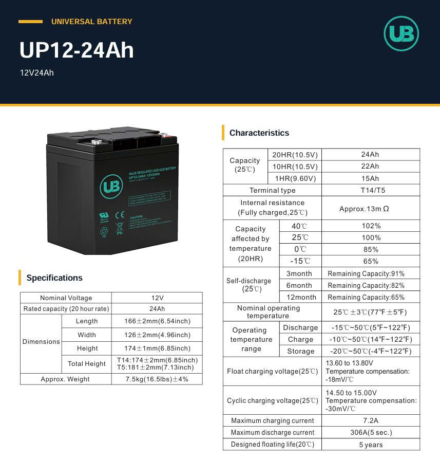 Ắc Quy Ub Agm 12v 24ah (up12 24ah)