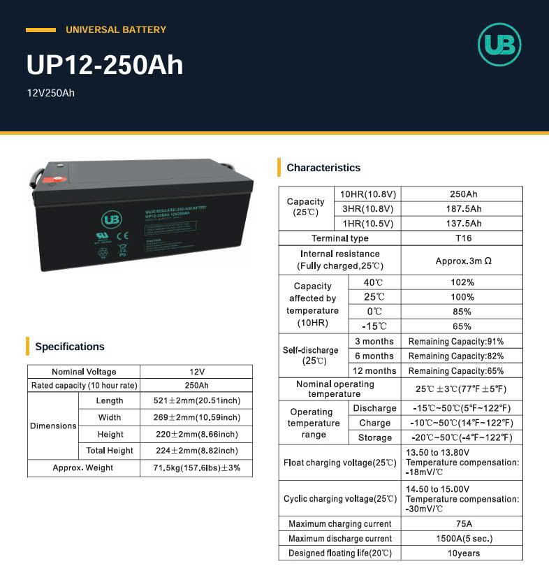 Ắc Quy Ub Agm 12v250ah (up12 250ah)