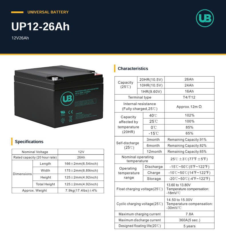 Ắc Quy Ub Agm 12v 26ah (up12 26ah)