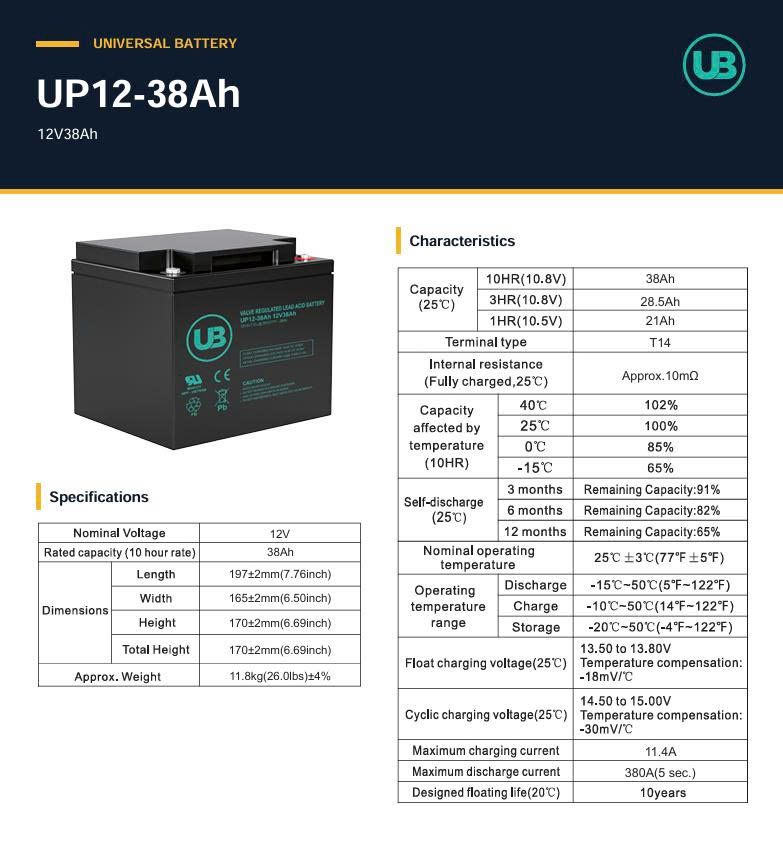 Ắc Quy Ub Agm 12v 38ah (up12 38ah)