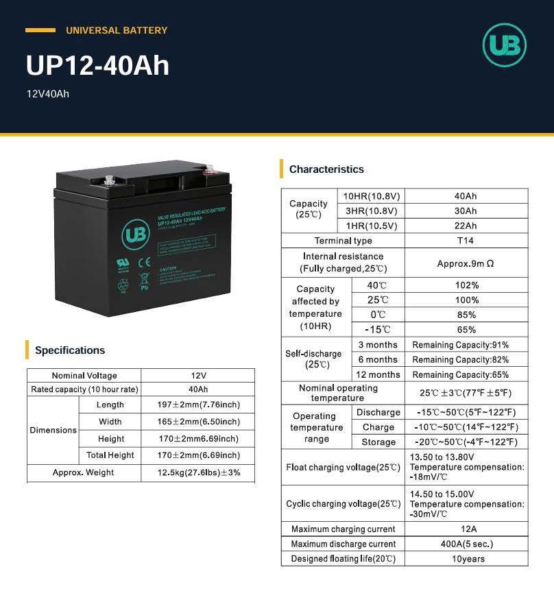 Ắc Quy Ub Agm 12v 40ah (up12 40ah)
