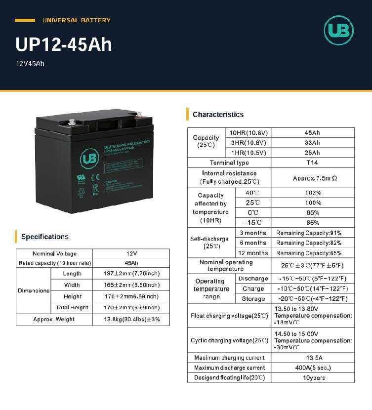 Ắc Quy Ub Agm 12v 45ah (up12 45ah)