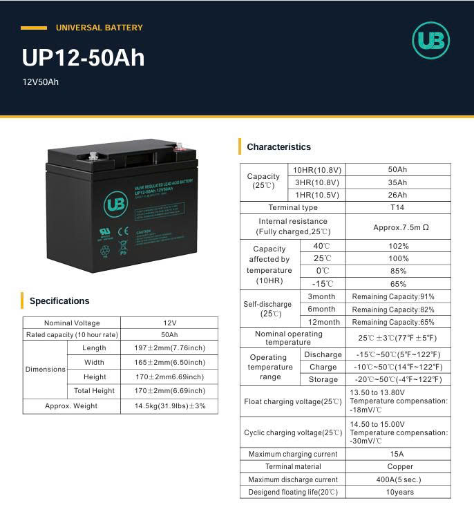 Ắc Quy Ub Agm 12v 45ah (up12 45ah)
