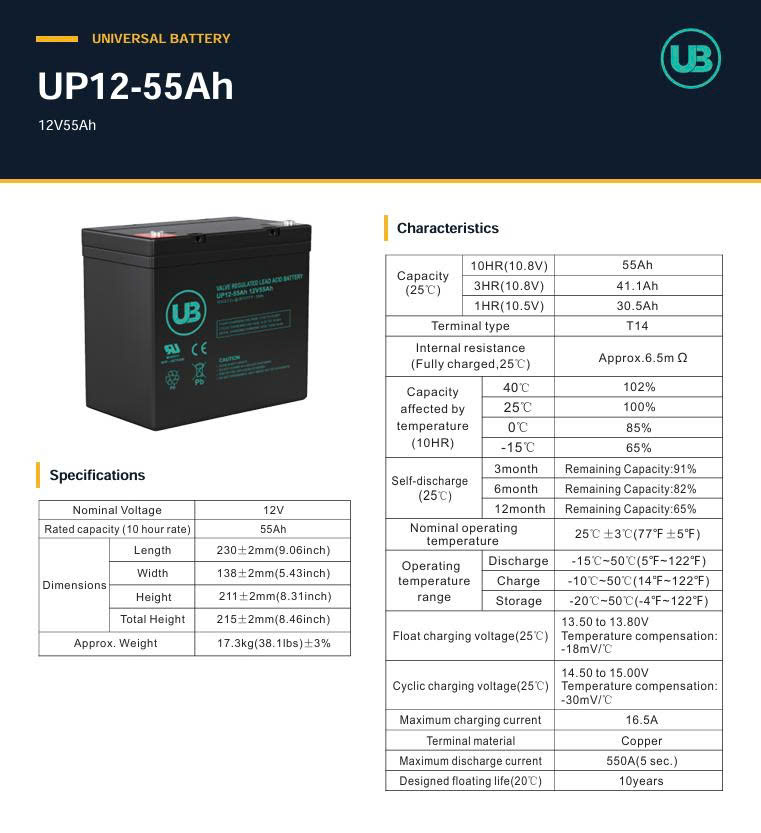 Ắc Quy Ub Agm 12v 55ah (up12 55ah)