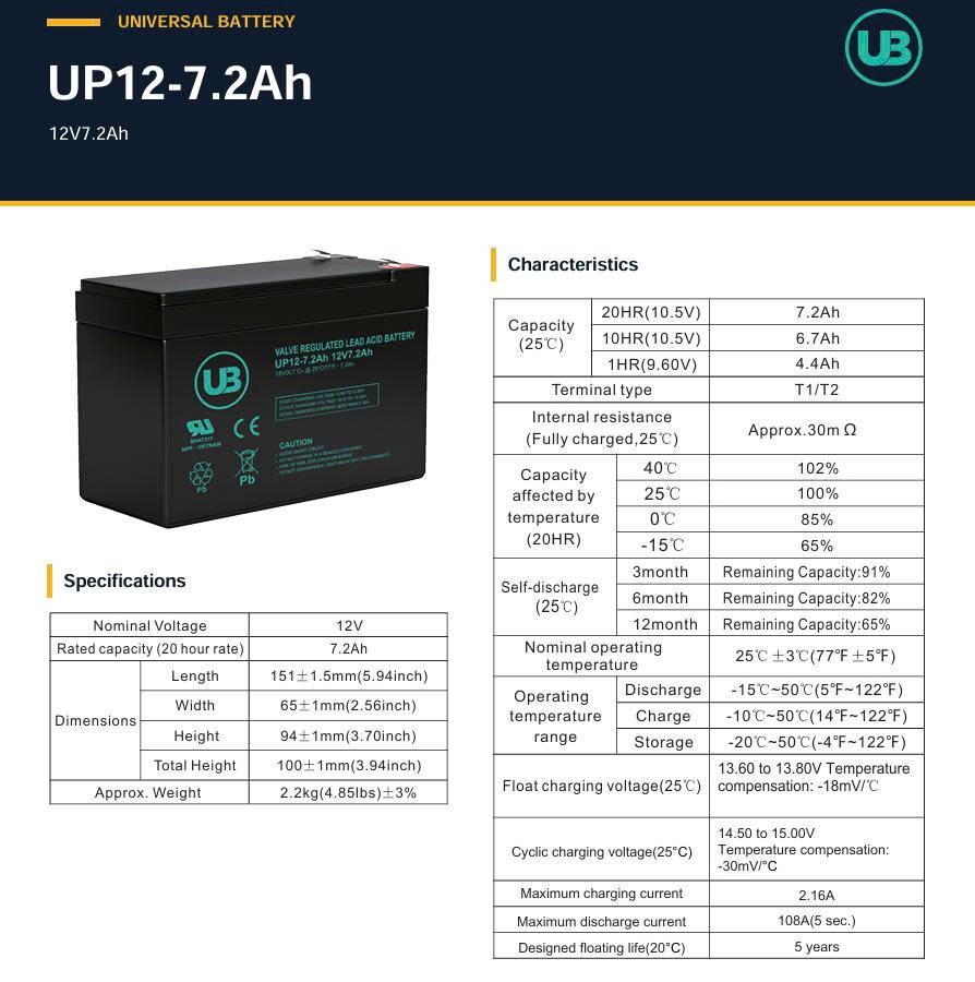 Ắc Quy Ub Agm 12v 7.2ah (up12 7.2ah)