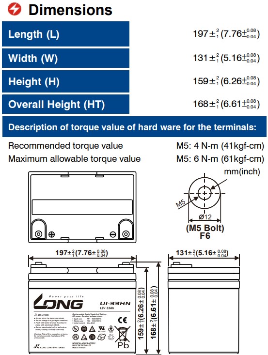 Ắc Quy Long Agm 12v33ah (u1 33hn)